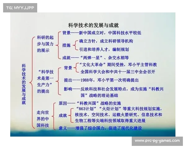 游泳国际规则本地化适应各国发展实际与文化差异研究