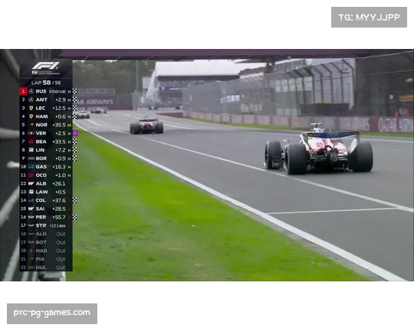 2026赛季F1揭幕战：拉塞尔杆位发车夺冠，安东内利亚军，勒克莱尔季军